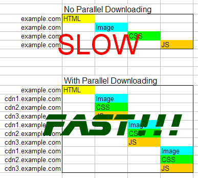 Parallel1.png