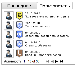 activities.png